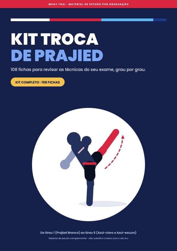 Capa do Kit Troca de Prajied